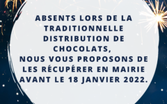 2021 Absence distribution chocolats 2