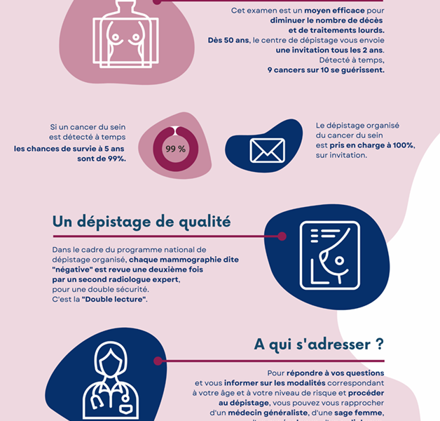 2022.10 Octobre rose